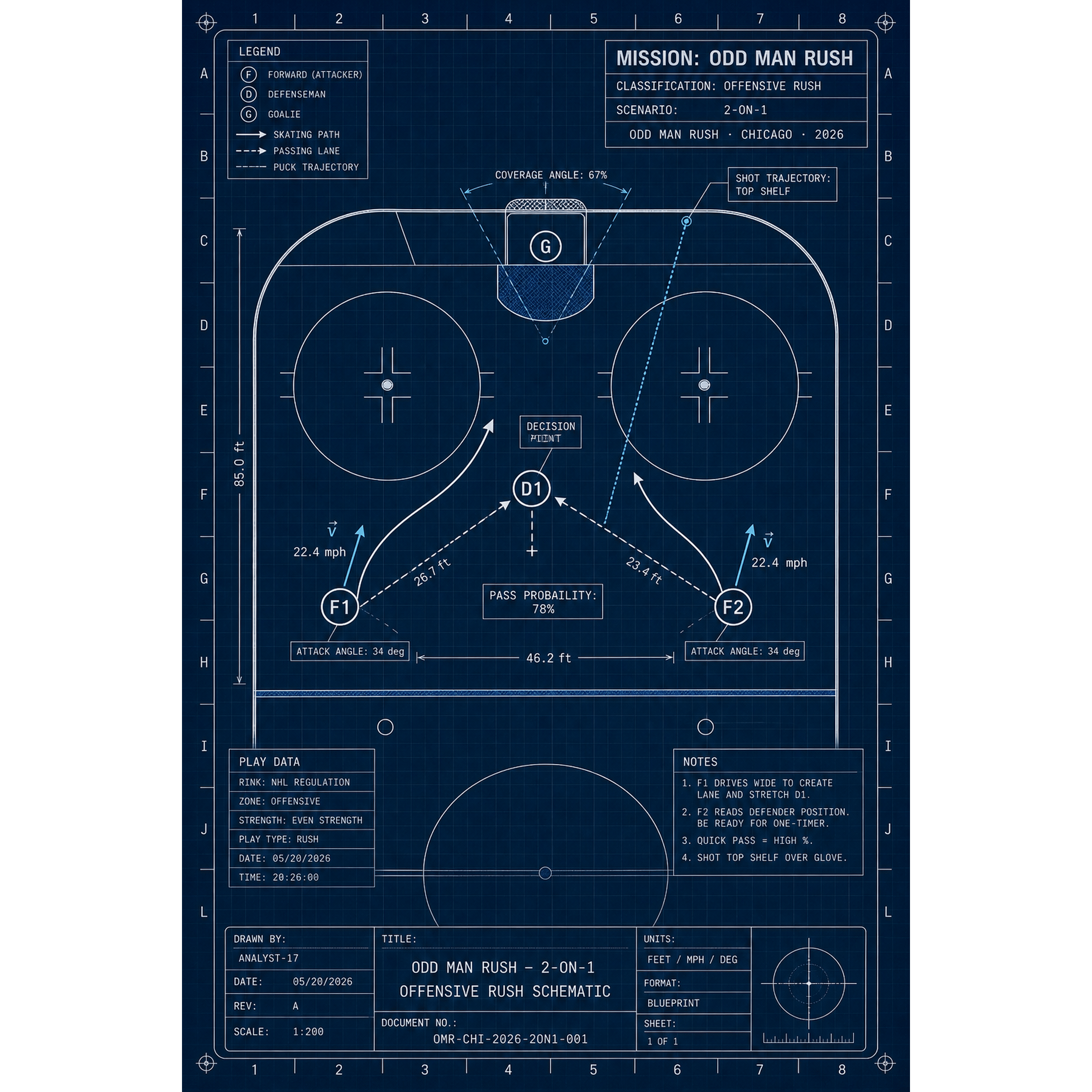 2-ON-1 SCHEMATIC